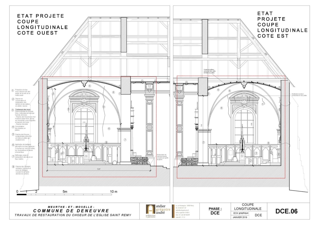 Deneuvre – Eglise Saint-Rémy