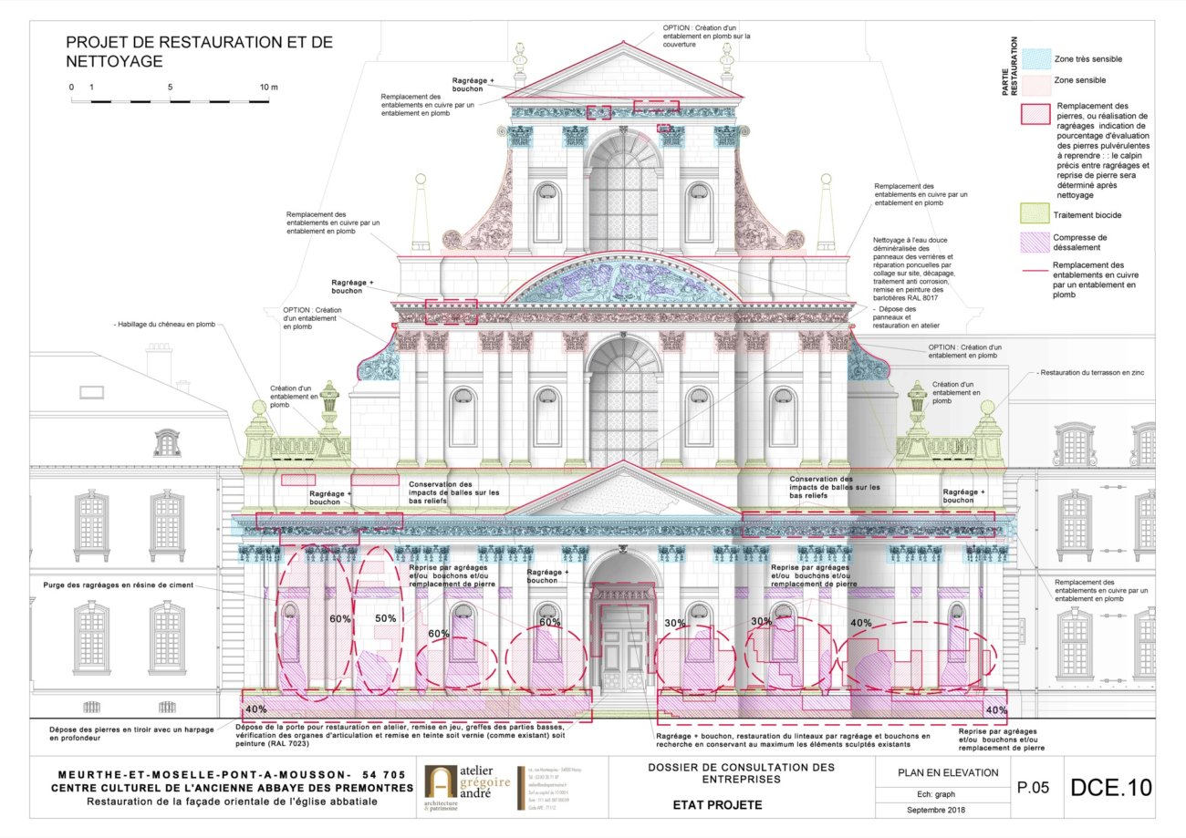 PAM – Abbaye des Prémontrés – Façade